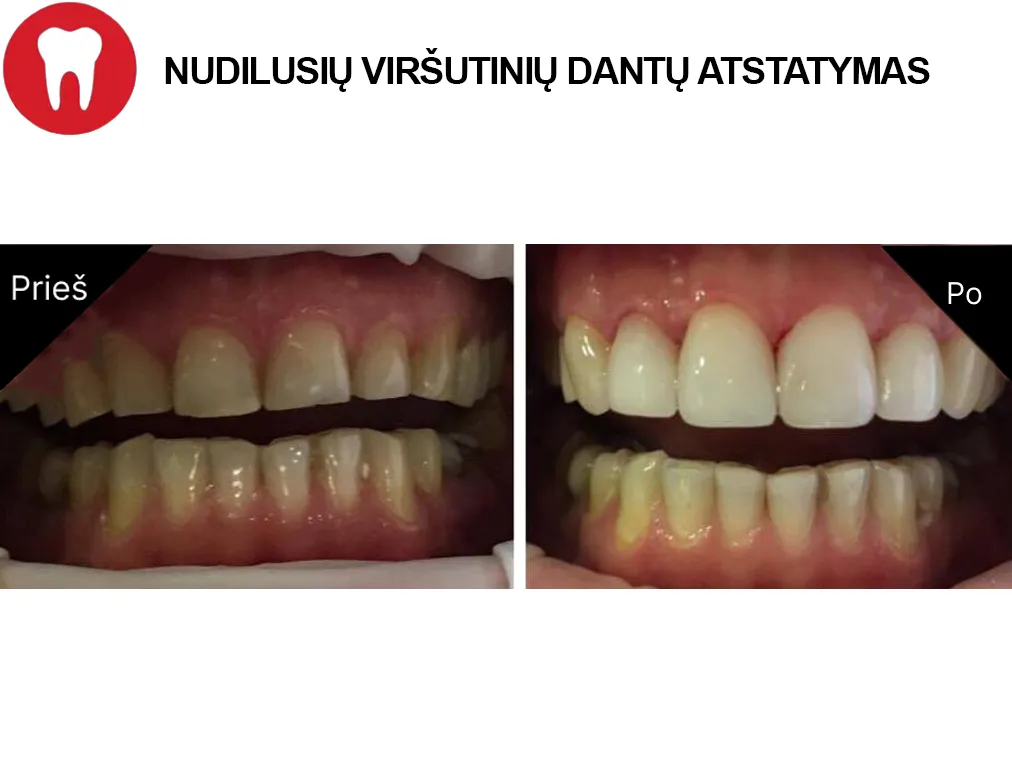 Atliktas darbas